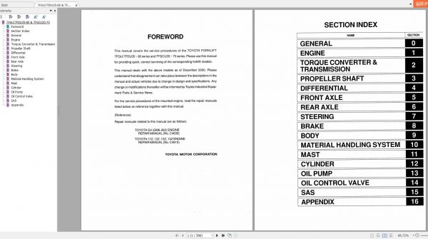Toyota Forklift 7FGU7FDU35 80 7FGCU35 70 Service Manual 1
