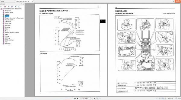 Toyota Forklift 7FGU7FDU35 80 7FGCU35 70 Service Manual 2