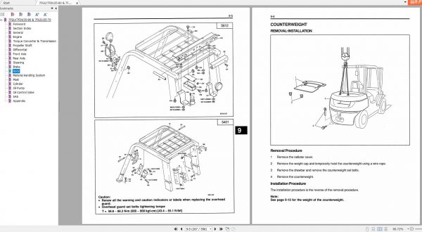 Toyota Forklift 7FGU7FDU35 80 7FGCU35 70 Service Manual 4