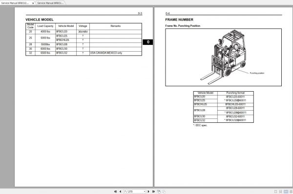 Toyota Forklift 8FBCU20 32 8FBCHU25 Vol12 Service Manual 2