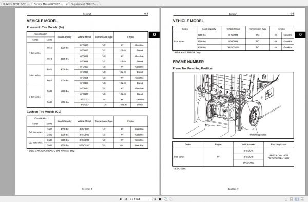 Toyota Forklift 8FGU15 32 8FDU15 32 8FGCU15 32 Service Manual 3