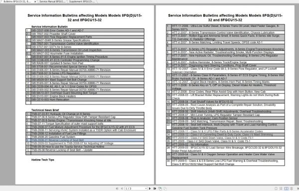 Toyota Forklift 8FGU15 32 8FDU15 32 8FGCU15 32 Service Manual 4