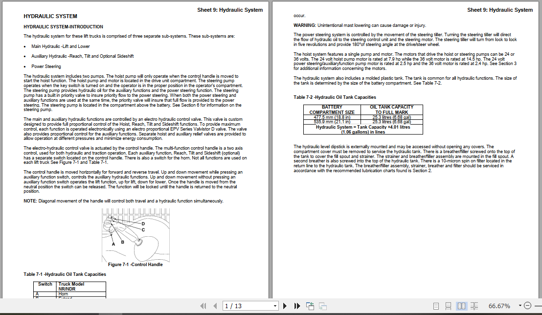 Yale Class 2 Electric Motor Narrow Aisle Trucks A861 NDR GA Service Manual 5