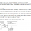 Yale Class 2 Electric Motor Narrow Aisle Trucks A863 MO6 MO10 Europe Service Repair Manual 2