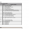 Yale Class 2 Electric Motor Narrow Aisle Trucks A866 MR20Y MR25Y Europe Service Repair Manual 2