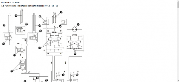 Yale Class 2 Electric Motor Narrow Aisle Trucks A867 MT10 12 15 Europe Service Repair Manual 4