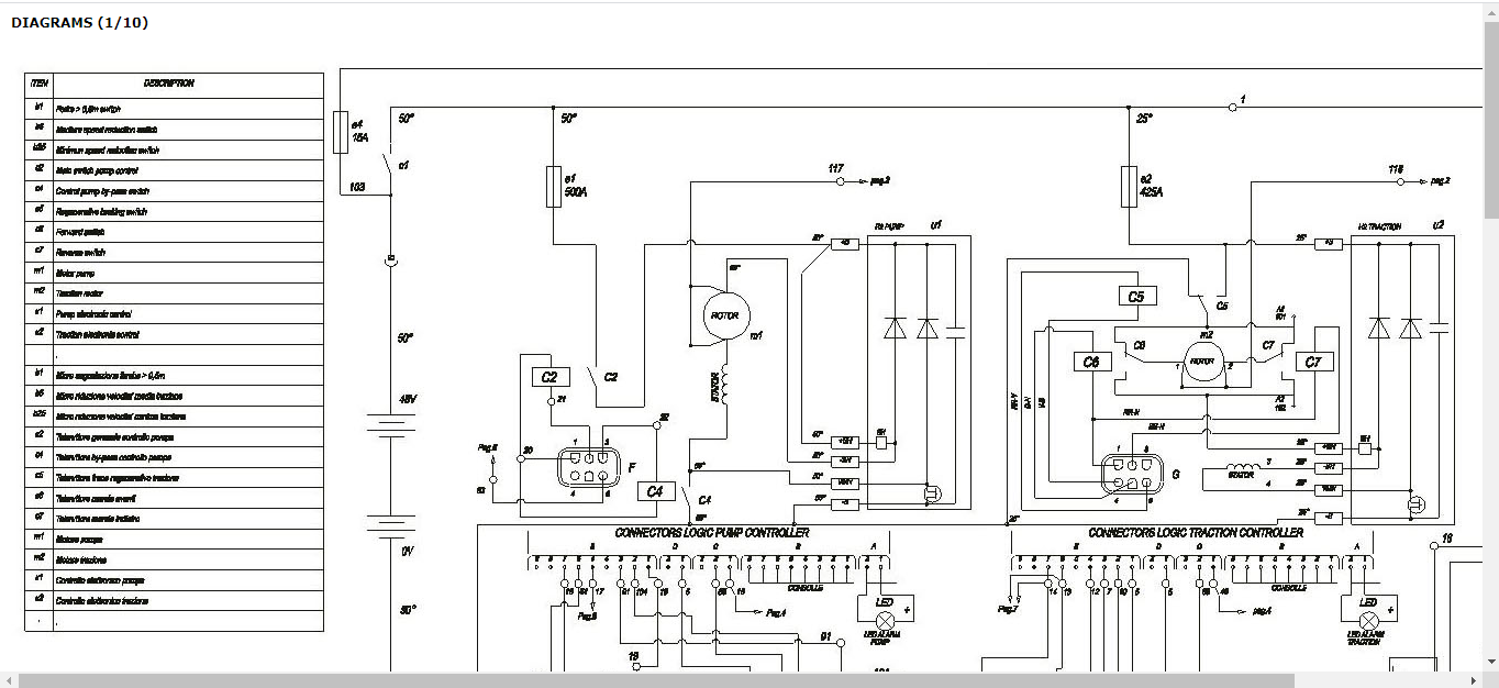 Yale Class 2 Electric Motor Narrow Aisle Trucks A869 MTC15 NTA040SA Service Repair Manual 2
