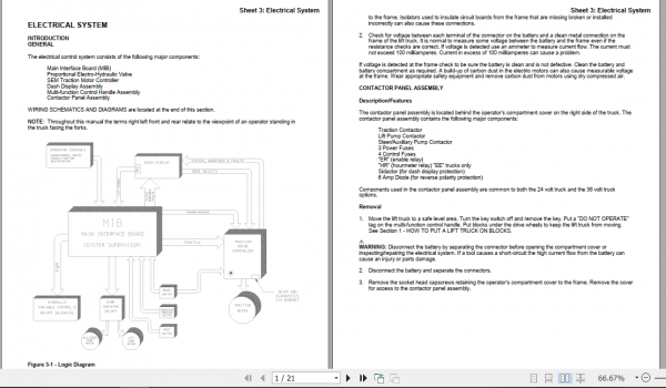 Yale Class 2 Electric Motor Narrow Aisle Trucks B815 NDR AD Service Manual 4