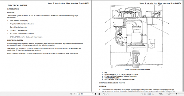 Yale Class 2 Electric Motor Narrow Aisle Trucks B826 OS BC Service Manual 3