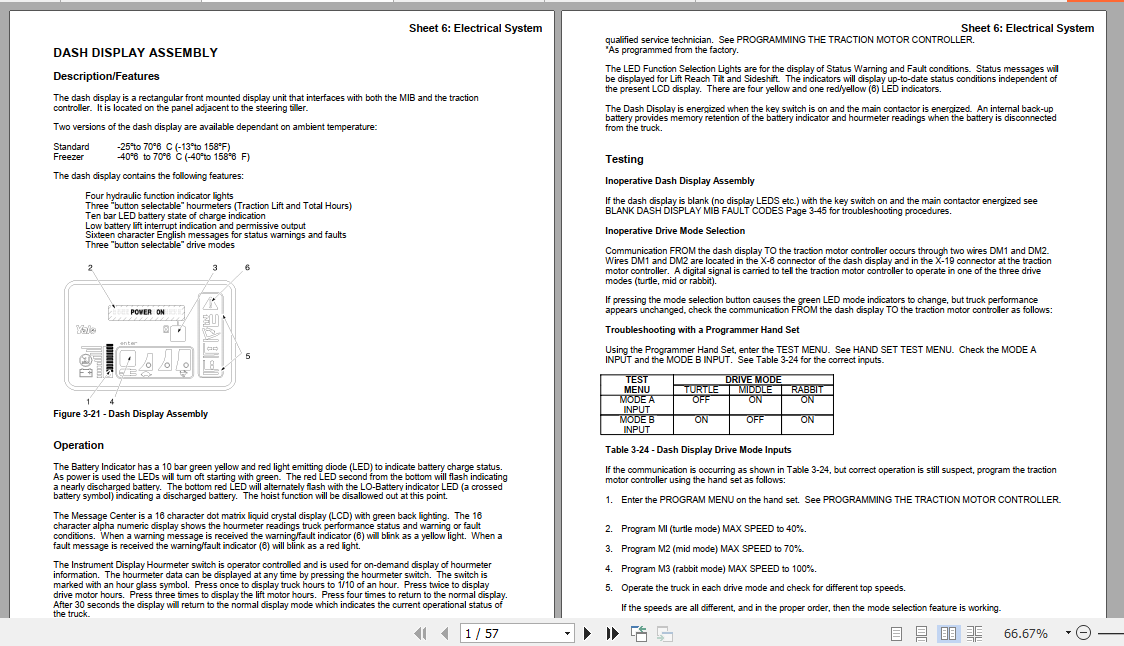 Yale Class 2 Electric Motor Narrow Aisle Trucks B829 NDR BC Service Manual 2