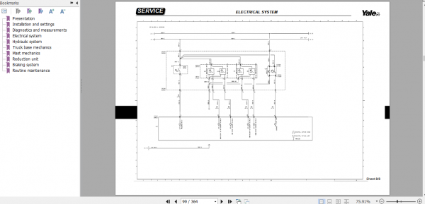 Yale Class 2 Electric Motor Narrow Aisle Trucks C855 MS16S Europe Service Manual 2