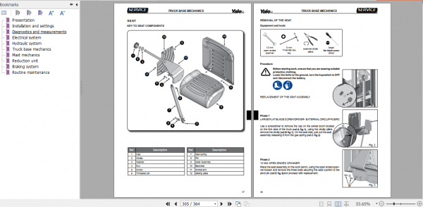 Yale Class 2 Electric Motor Narrow Aisle Trucks C855 MS16S Europe Service Manual 5