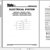 Yale Class 2 Electric Motor Narrow Aisle Trucks D815 NR035EA NR040EA NDR030EA Service Manual 2