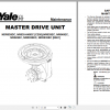Yale Class 2 Electric Motor Narrow Aisle Trucks E861 NR035EC NR040EC NR045EC NDR30EC NDR35EC Service Manual 2