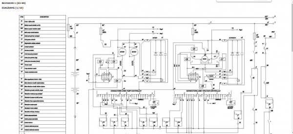 Yale Class 2 Electric Motor Narrow Aisle Trucks MTC1013 NTA030SA Service Repair Manual 6