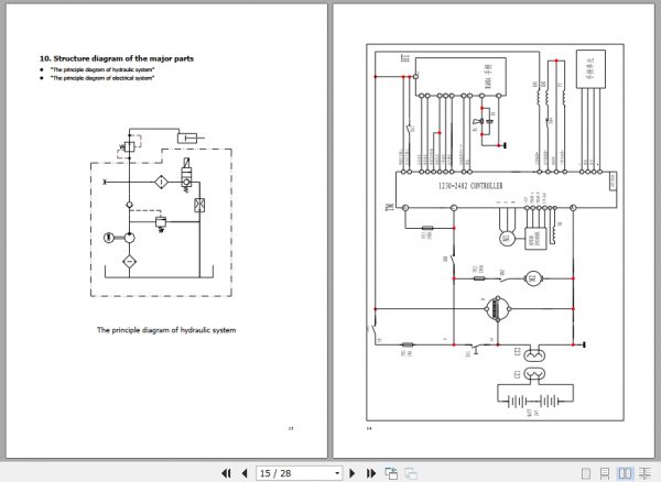 Yale Class 3 Electric Motor Hand Trucks A5K0 UT20KWE Operating Manual 2