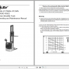 Yale Class 3 Electric Motor Hand Trucks A5K2 UT15WS Operating Maintenance Manual 2