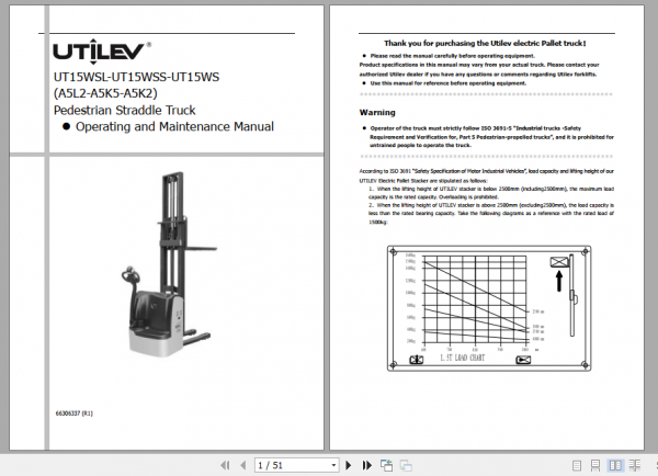 Yale Class 3 Electric Motor Hand Trucks A5K2 UT15WS Operating Maintenance Manual 2