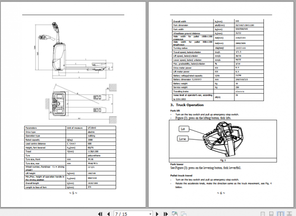 Yale Class 3 Electric Motor Hand Trucks A5K4 UT20WE Operating Manual 2