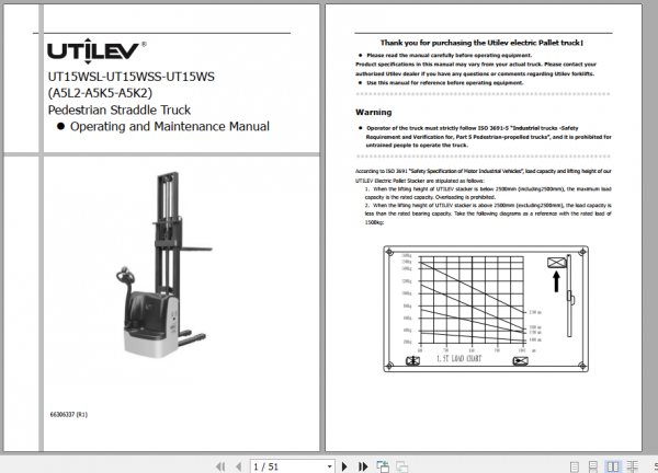 Yale Class 3 Electric Motor Hand Trucks A5L2 UT15WSL Operating Maintenance Manual 2