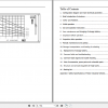 Yale Class 3 Electric Motor Hand Trucks A5L2 UT15WSL Operating Maintenance Manual 3