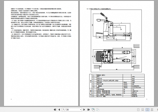 Yale Class 3 Electric Motor Hand Trucks A7R1 Operating Manual ZH 2