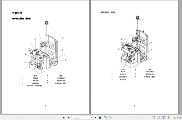 Yale Class 3 Electric Motor Hand Trucks A7S8 Operating Manual ZH 3