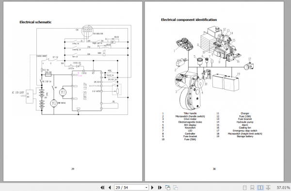 Yale Class 3 Electric Motor Hand Trucks A7T1 MP15UX Operating Service Manual 4