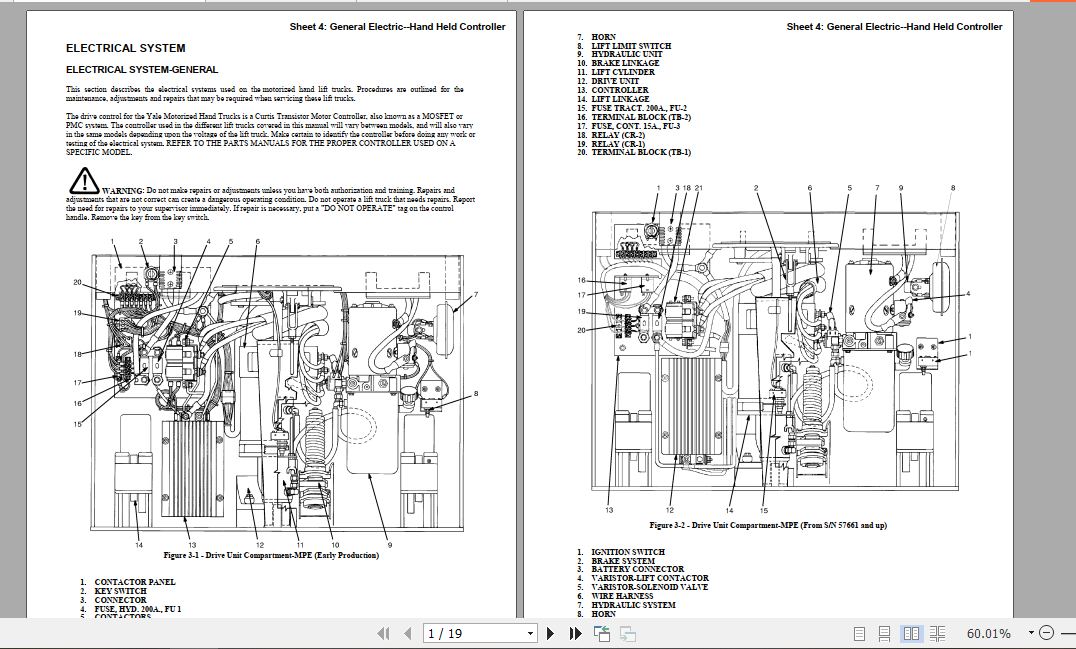 Yale Class 3 Electric Motor Hand Trucks A803 MPC LCSC Service Manual 1