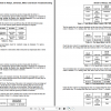 Yale Class 3 Electric Motor Hand Trucks A803 MPC LCSC Service Manual 4