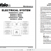 Yale Class 3 Electric Motor Hand Trucks A895 MSW020025E Service Manual 2