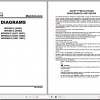 Yale Class 3 Electric Motor Hand Trucks A897 MPW060E Service Manual 3
