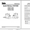 Yale Class 3 Electric Motor Hand Trucks A902 MTR005 E Service Manual 2
