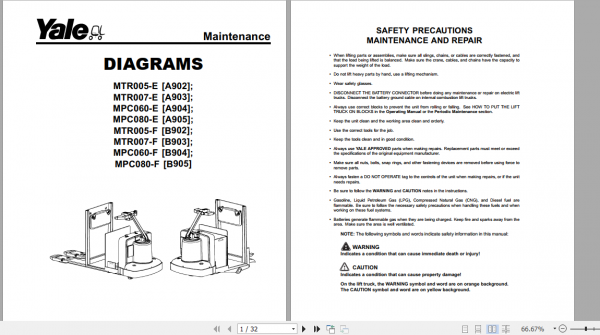 Yale Class 3 Electric Motor Hand Trucks A902 MTR005 E Service Manual 4