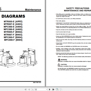 Yale Class 3 Electric Motor Hand Trucks A904 MPC060 E Service Manual 2
