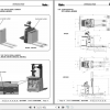 Yale Class 3 Electric Motor Hand Trucks A943 MO20F Service Manual 2