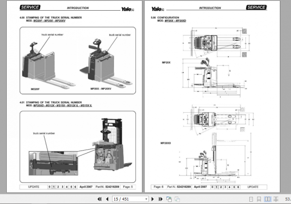 Yale Class 3 Electric Motor Hand Trucks A943 MO20F Service Manual 2