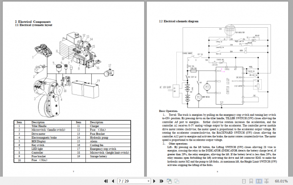 Yale Class 3 Electric Motor Hand Trucks A956 UT15WE Operating Service Manual 5