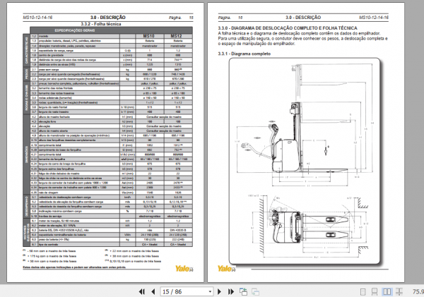 Yale Class 3 Electric Motor Hand Trucks A959 MS16 BR Operating Manual 2