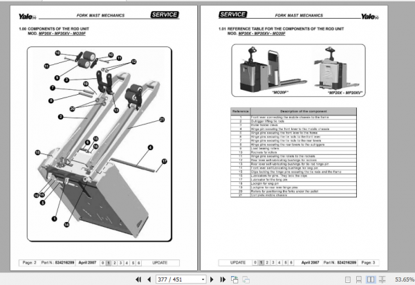 Yale Class 3 Electric Motor Hand Trucks A979 MP20XV Service Manual 34