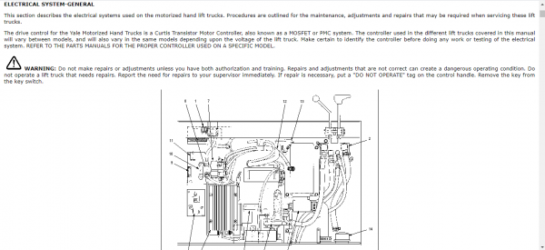 Yale Class 3 Electric Motor Hand Trucks B820 MSW020 040 Service Manual 3