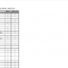 Yale Class 3 Electric Motor Hand Trucks B841 MP18 Service Manual 2