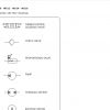 Yale Class 3 Electric Motor Hand Trucks B852 MS14 MS16 Service Manual 2