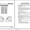 Yale Class 3 Electric Motor Hand Trucks B902 MTR005 F Service Manual 2