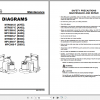 Yale Class 3 Electric Motor Hand Trucks B904 MPC060 F Service Manual 2