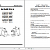 Yale Class 3 Electric Motor Hand Trucks B905 MPC080 F Service Manual 1