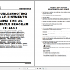 Yale Class 3 Electric Motor Hand Trucks B905 MPC080 F Service Manual 2
