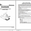 Yale Class 3 Electric Motor Hand Trucks C292 MPE060VH MVP080VH Service Manual 3