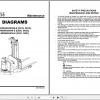 Yale Class 3 Electric Motor Hand Trucks C819 MCW025 030 040E Service Manual 2