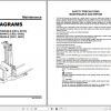 Yale Class 3 Electric Motor Hand Trucks C820 MSW030 040E Service Manual 2
